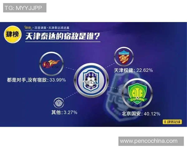 天津泰达足球电话咨询服务全面升级助力球迷互动体验提升